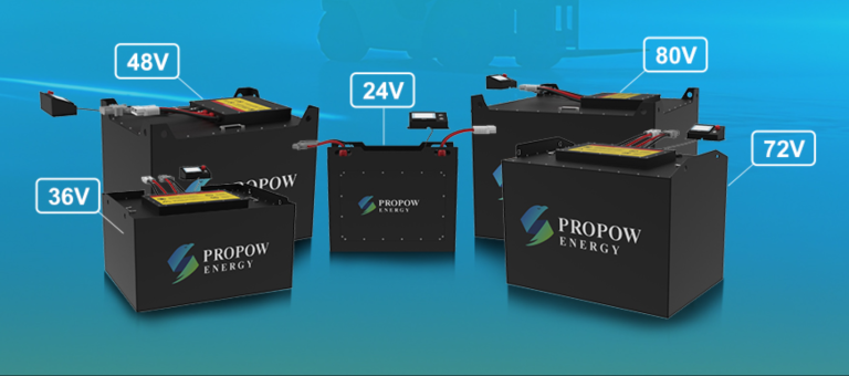 Featured image for Auto-prepared featured image